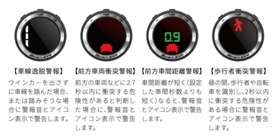 警報の種類