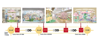 開催場所