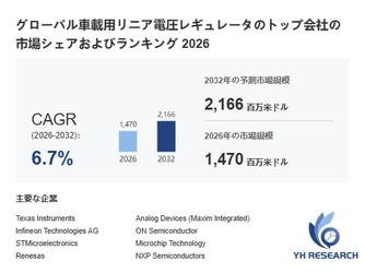 車載用リニア電圧レギュレータ市場調査2026-2032：地域別市場・市場シェア・ランキング