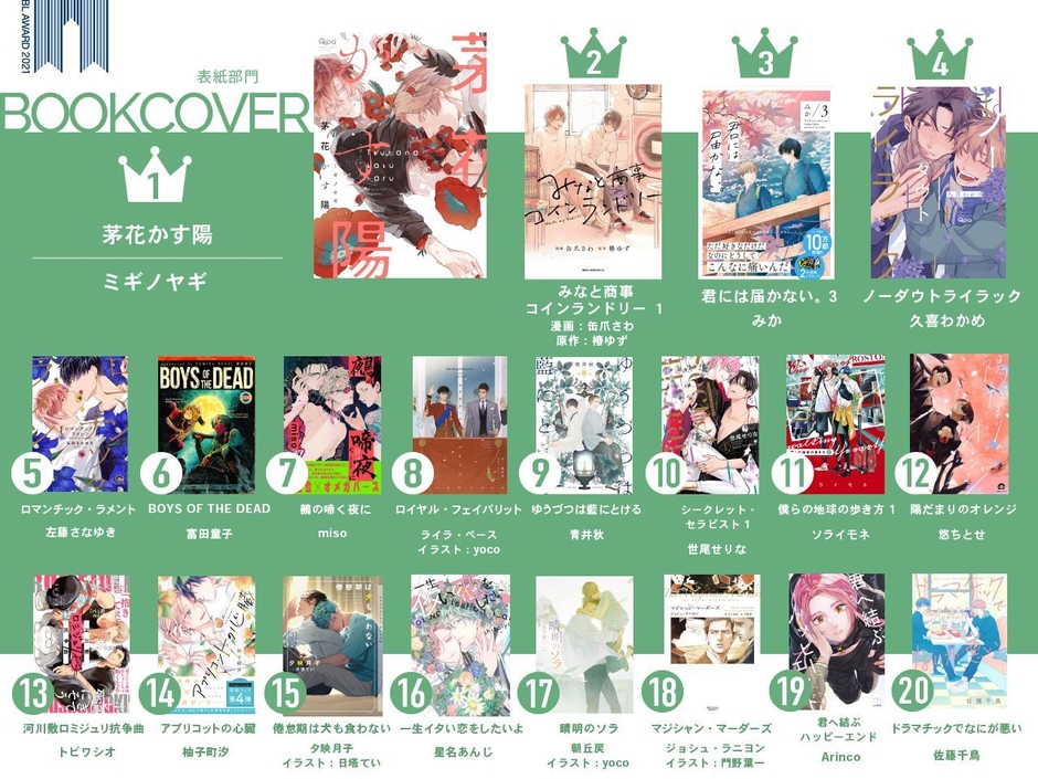 BEST表紙デザイン受賞作一覧