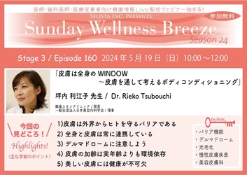 《医師・歯科医師・薬剤師向け》 無料オンラインセミナー5月19日(日)朝10時開催　 『皮膚は全身のWINDOW～ 皮膚を通して考えるボディコンディショニング』 講師：坪内 利江子 先生(銀座スキンクリニック／院長)