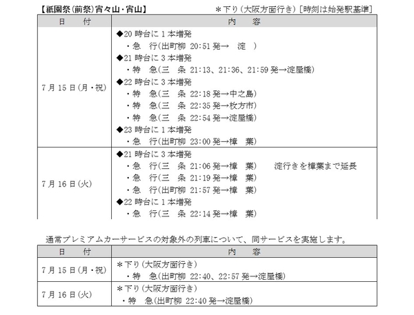 【祇園祭(前祭)宵々山・宵山】