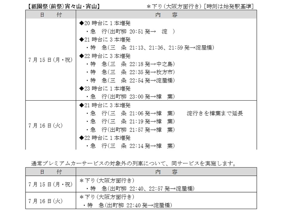 【祇園祭(前祭)宵々山・宵山】