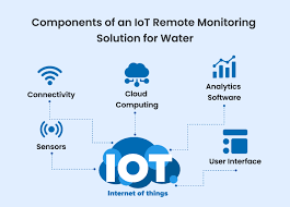 IoT遠隔監視ソリューション業界データベース：世界シェア、市場トレンド、会社ランキング2026