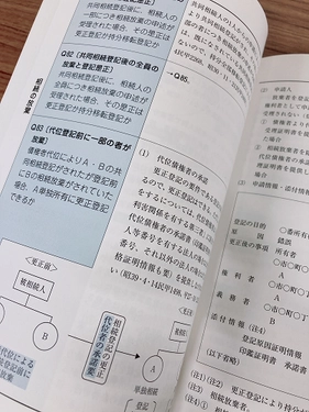 相続登記のポイントが一目でわかる！「〔補訂版〕相続登記申請MEMO