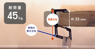 耐荷重45kg