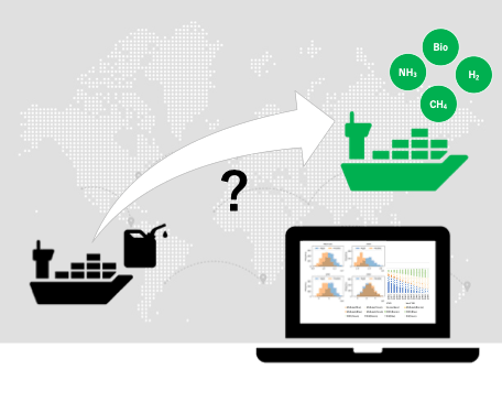 シミュレーションを用いた国際海運脱炭素化規制の影響評価