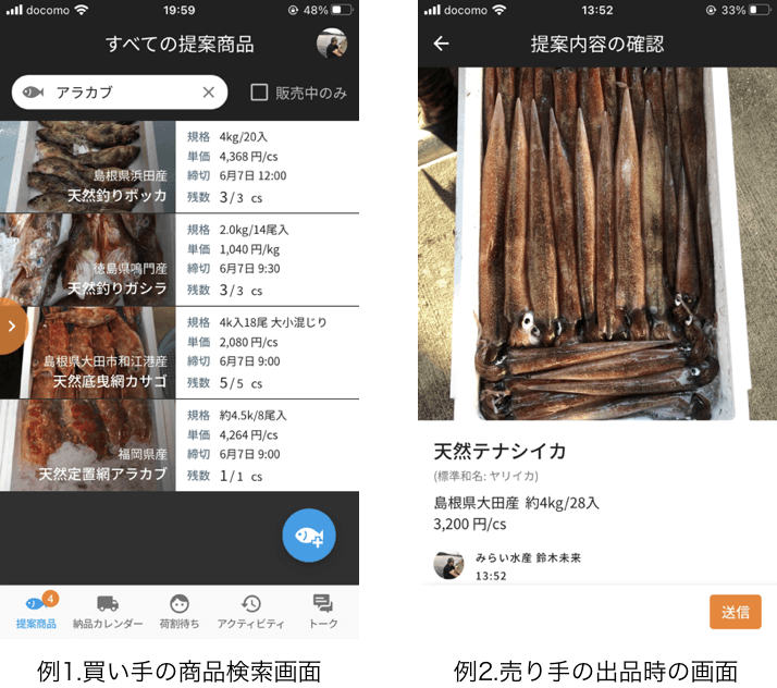 例1.買い手の商品検索画面／例2.売り手の出品時の画面