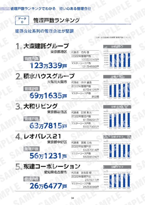 誌面サンプル2