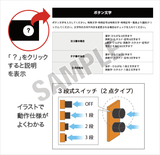 ガイド機能で選びやすい