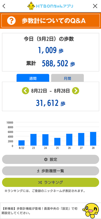 HTBonちゃんアプリ(歩数計)(C)HTB