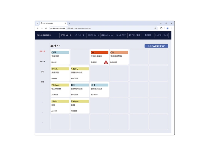 アナンシエータ画面