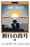 令和初　初日の出観賞に便利なロープウェイと列車を運行します