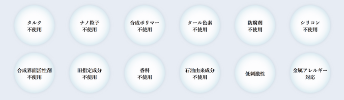 ワイエスラボの安心基準