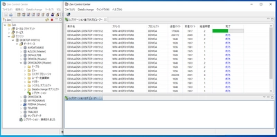 Actian Zen v15専用の データベース レプリケーション ソリューション 「Actian DataExchange v15」の販売を開始　 サイトの災害時にデータ損失およびダウンタイムを大幅に軽減