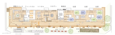 東海大学×神奈川県住宅供給公社　連携プロジェクト第1弾！