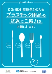 ２０３０年までに、使い捨てプラスチック使用量半減へ　※1 プラスチック資源循環促進法にともなうプラスチック削減の取り組みについて
