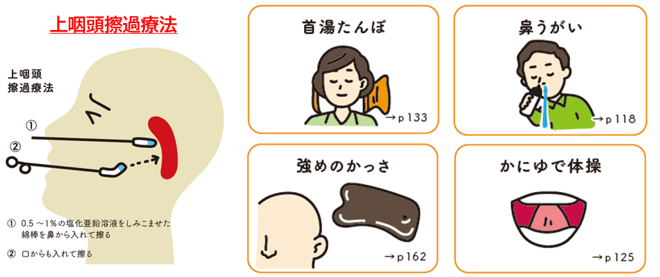 慢性疲労の治し方──治療法とセルフケア