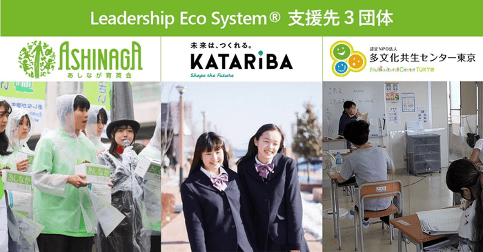 LES寄付先_各団体より写真提供