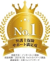 (2) 弁護士保険 信頼度 No.1