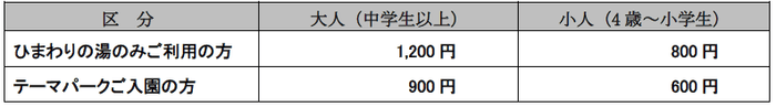 入浴料金