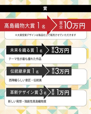 各賞