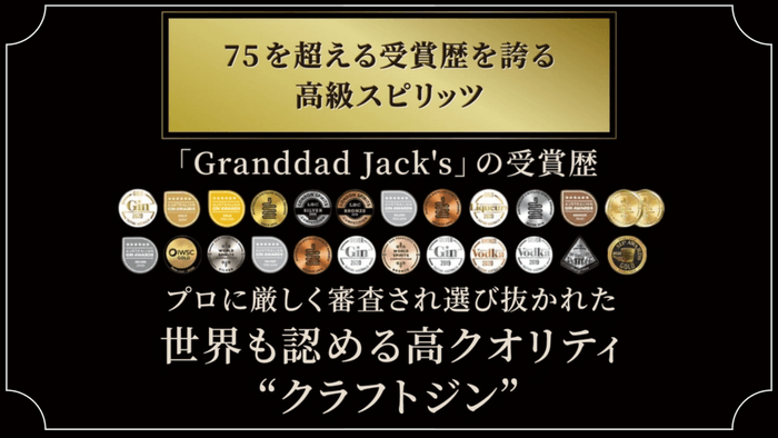 ブランド立ち上げわずか5年で75を超える賞を受賞した高クオリティクラフトジン