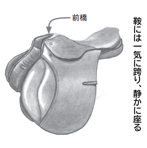 騎乗にはリラックスが不可欠! 心の持ち様と乗り方を解説