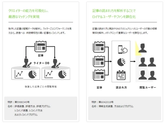 ランサーズ、デジタルマーケティング事業強化にむけ 新会社「QUANT株式会社」設立 