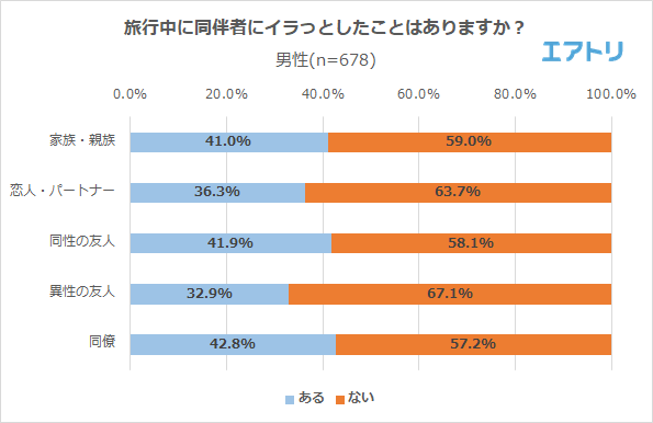 プレスリリース