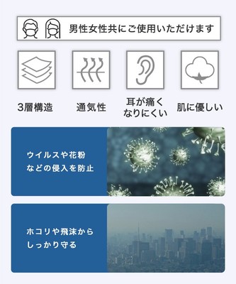 フィットマスク3