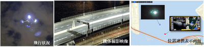 【当日の様子】夜間飛行(高速道路上空付近を撮影) NTTコミュニケーションズ撮影