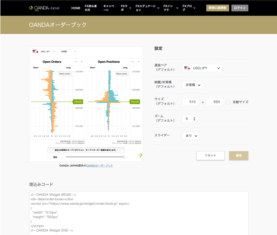 OANDAオーダーブック
