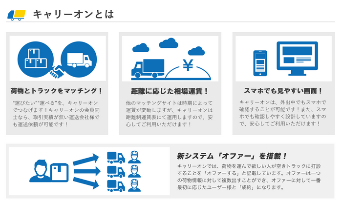 キャリーオンの機能と特長