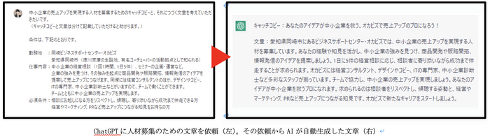 ChatGPTに人材募集のための文章を依頼→その依頼からAIが自動生成した文章