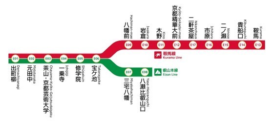 叡山電車路線図(もみじのトンネルは市原駅~二ノ瀬駅間)