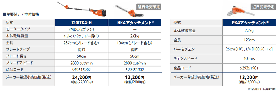 主要諸元/本体価格