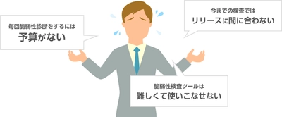 ＜9/9 開催＞もうできないなんて言わせない。 脆弱性診断内製化の切り札「VAddy」オンラインセミナー