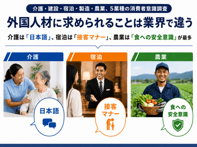 バナー
