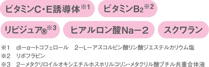 保湿成分を贅沢に配合