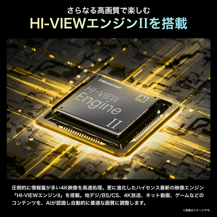 HI-VIEWエンジンII