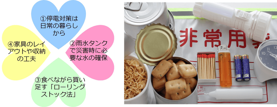 幸せTips／いつもの備えを「もしも」の備えに