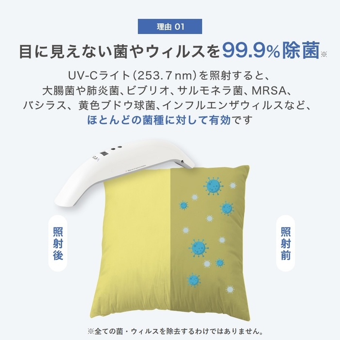 目に見えない菌やウィルスを除菌