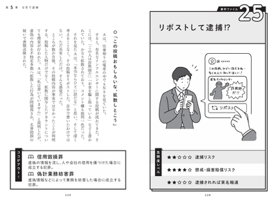 『これだけで、逮捕』本文