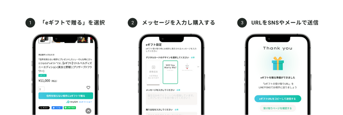 贈り方