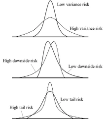 公務員はどのようなリスクを嫌うのか ―法政大学法学部林嶺那教授らの研究チームが、 公務員と民間企業社員のリスク行動の違いに関する研究を発表―