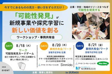 「可能性発見」が新規事業や探究学習に新しい価値を創る　 渋沢MIXで「可能性発見」ワークショップ・事例共有会を開催