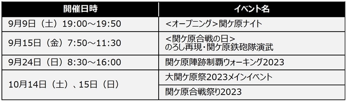 イベントスケジュール