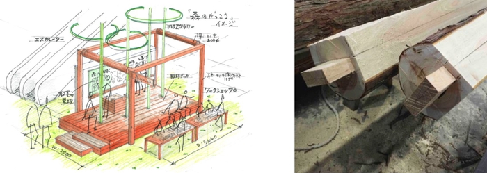 「森のがっこう」イメージ図・丸太の梁イメージ
