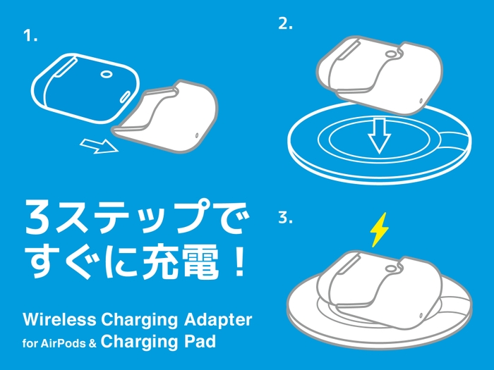 充電手順